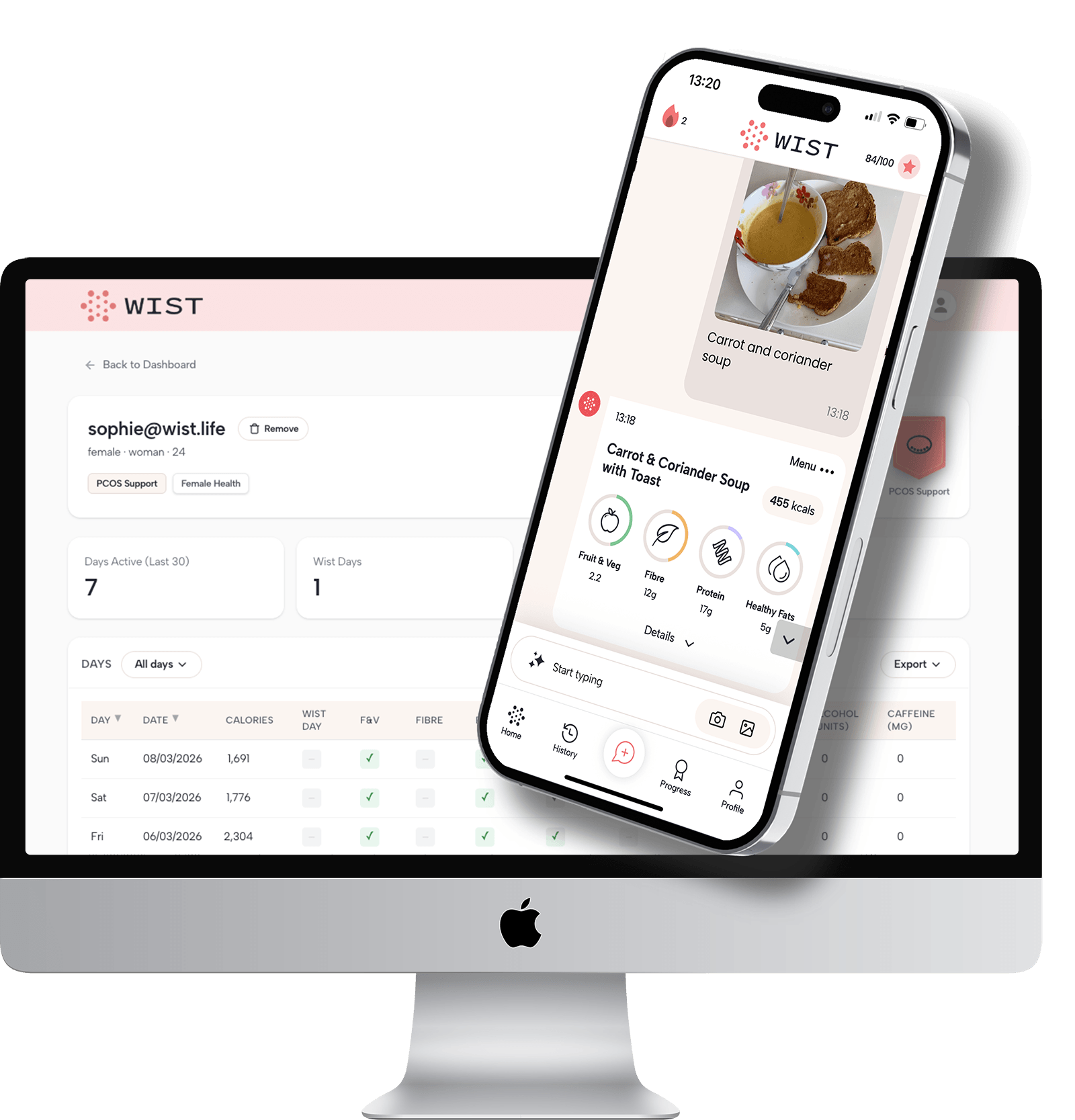 WistClinic portal showing patient app logs instantly syncing to the clinician dashboard